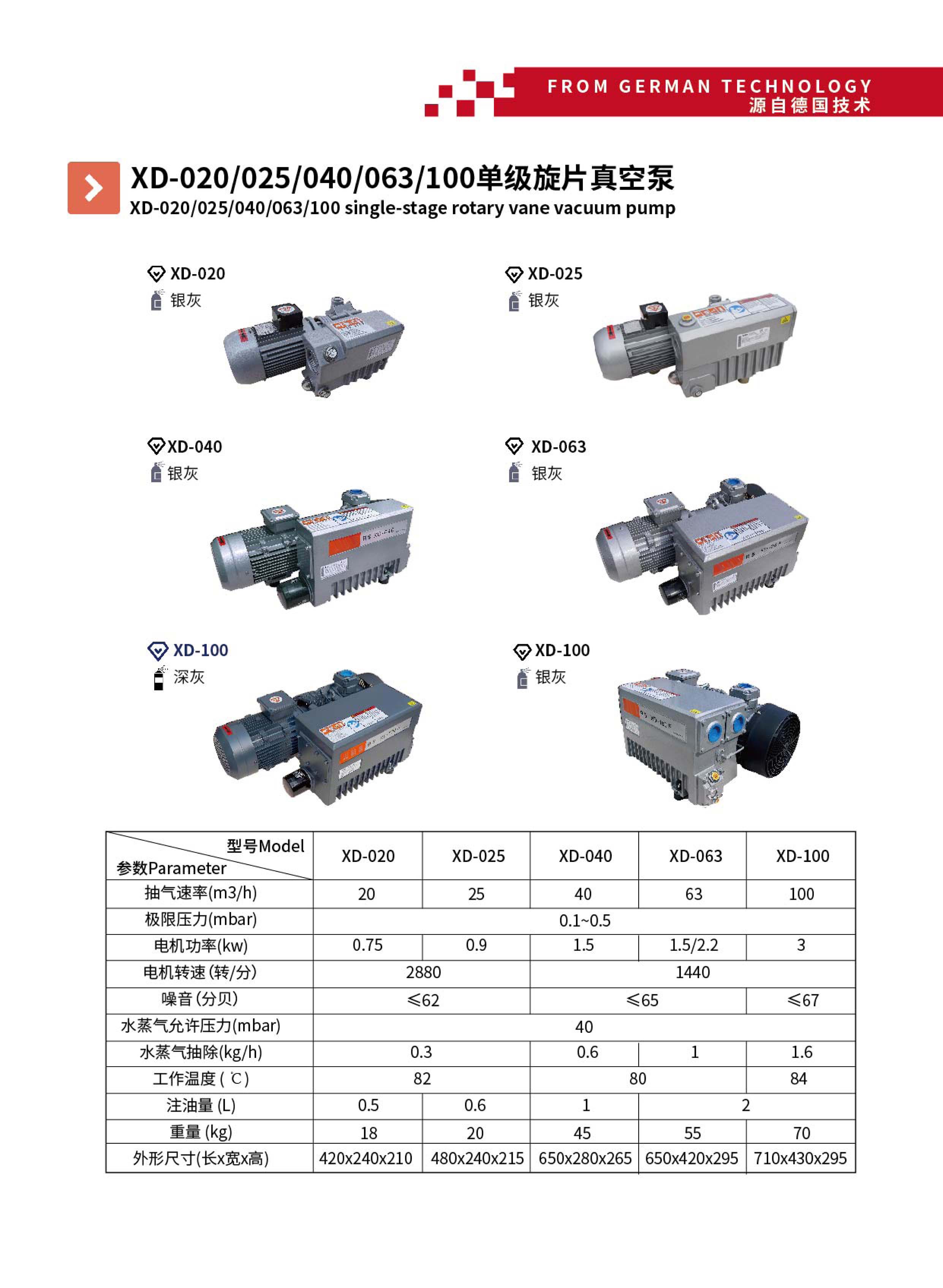 XD系列單級旋片式真空泵廠家 邦泉泵業 XD single-stage rotary vane vacuum pump