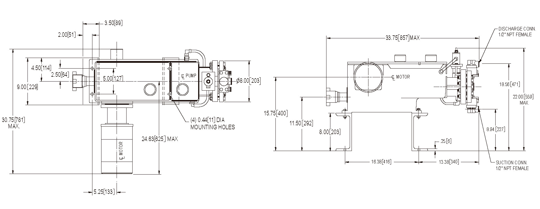 Milroyal B系列高性能液壓隔膜計量泵外形圖